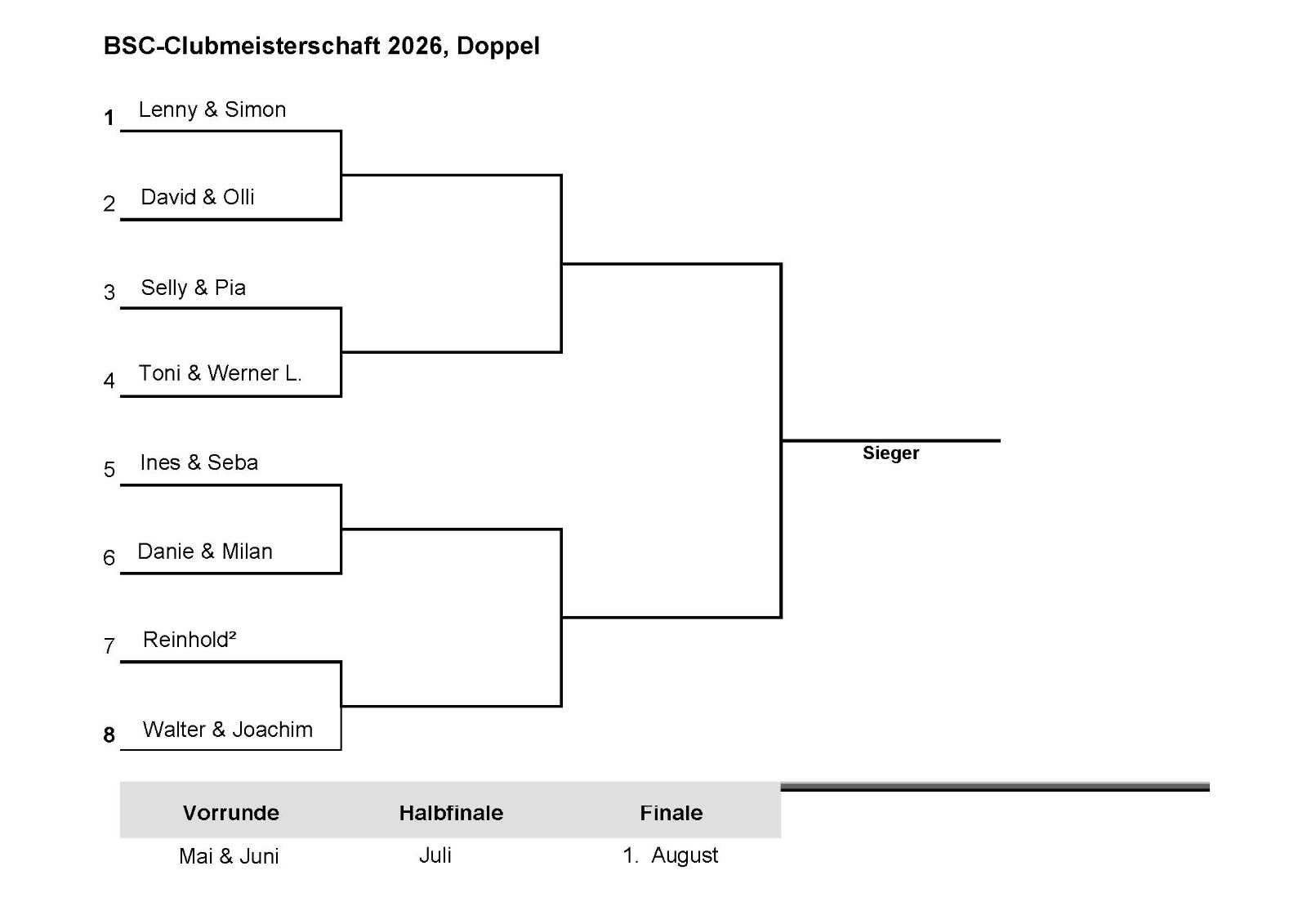 Turnierbaum Doppel – Clubmeisterschaft 2026